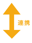 連携 連携